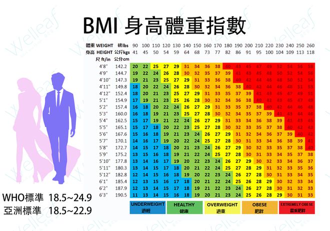 式上市！平均减重17%只适合这两类人麻将胡了网址马斯克“减重神药”国内正(图7)